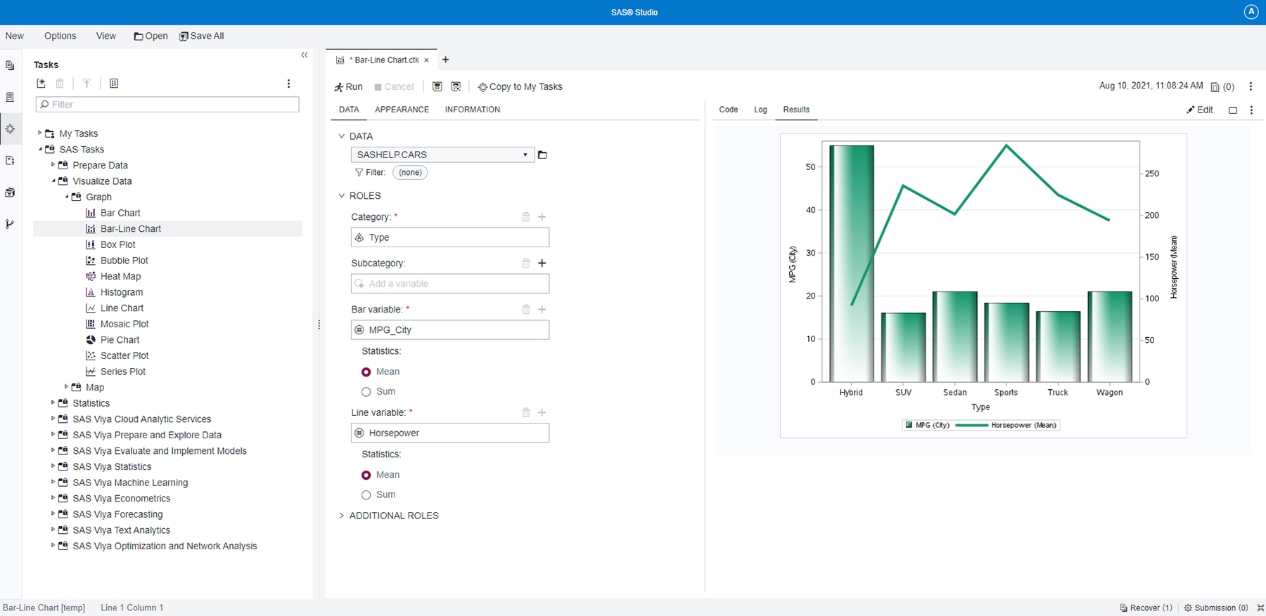Screenshot of SAS Analytics Pro showing graph task