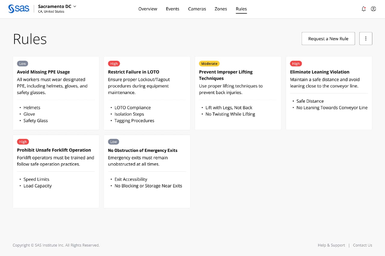 SAS Analytics for IoT Worker Safety Solution Detection screenshot