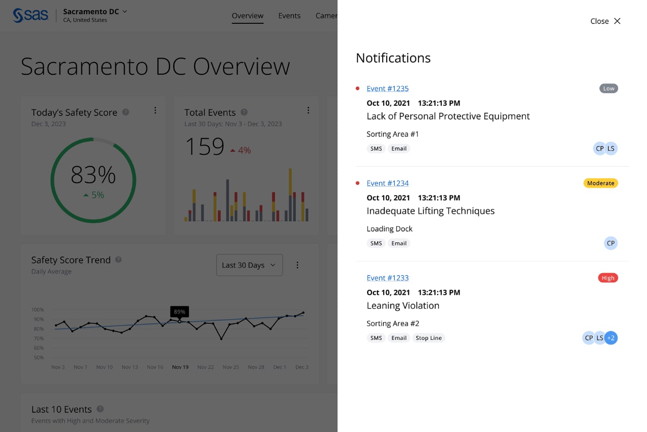 SAS Analytics for IoT Worker Safety Solution Interface Notification screenshot