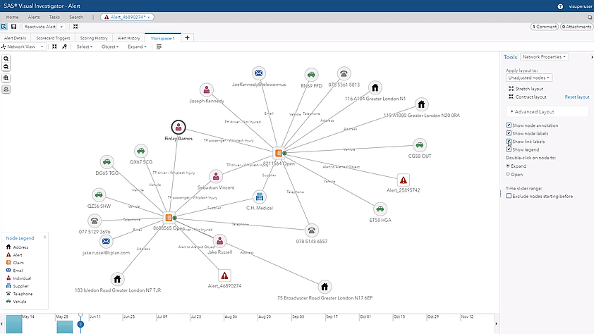 Screenshot of SAS Law Enforcement Intelligence network diagram