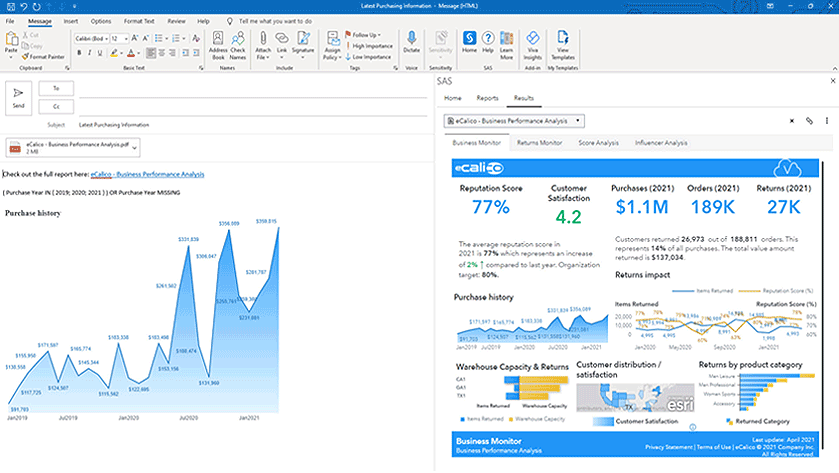 Screenshot of SAS for Microsoft Outlook