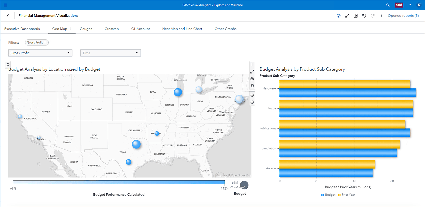 SAS Intelligent Performance Management screenshot showing ability to identify and analyze impact of changes as they occur