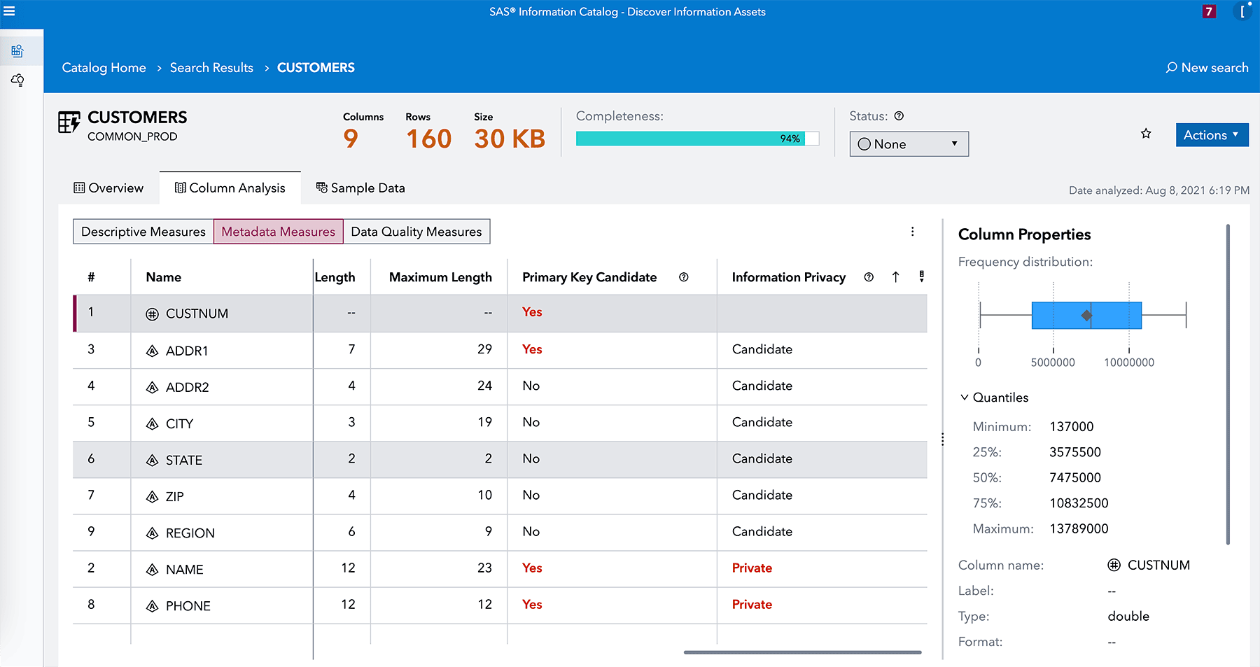 SAS Information Catalog screenshot showing compliance
