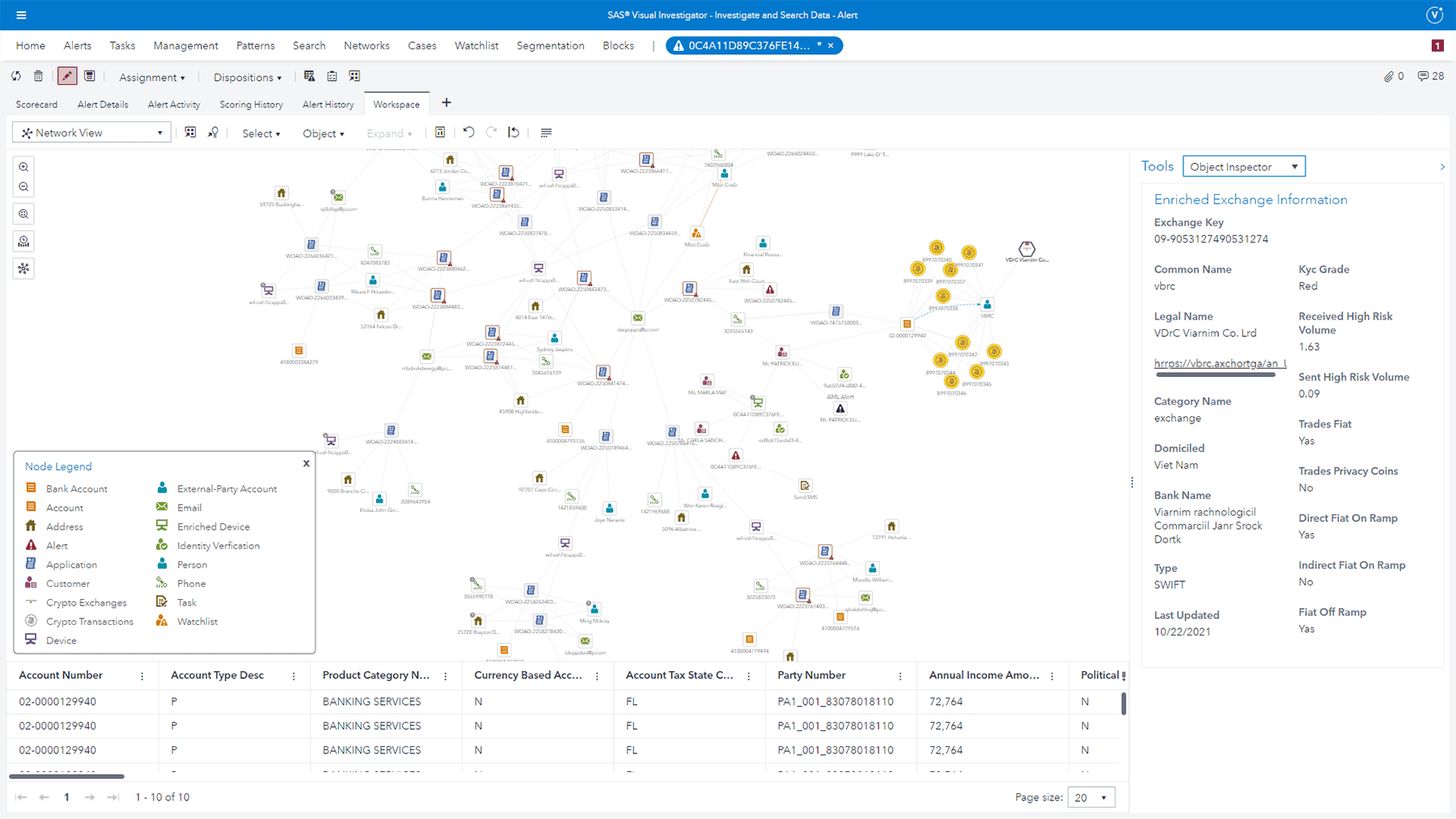 SAS Anti-Money Laundering screenshot showing enhanced entity resolution