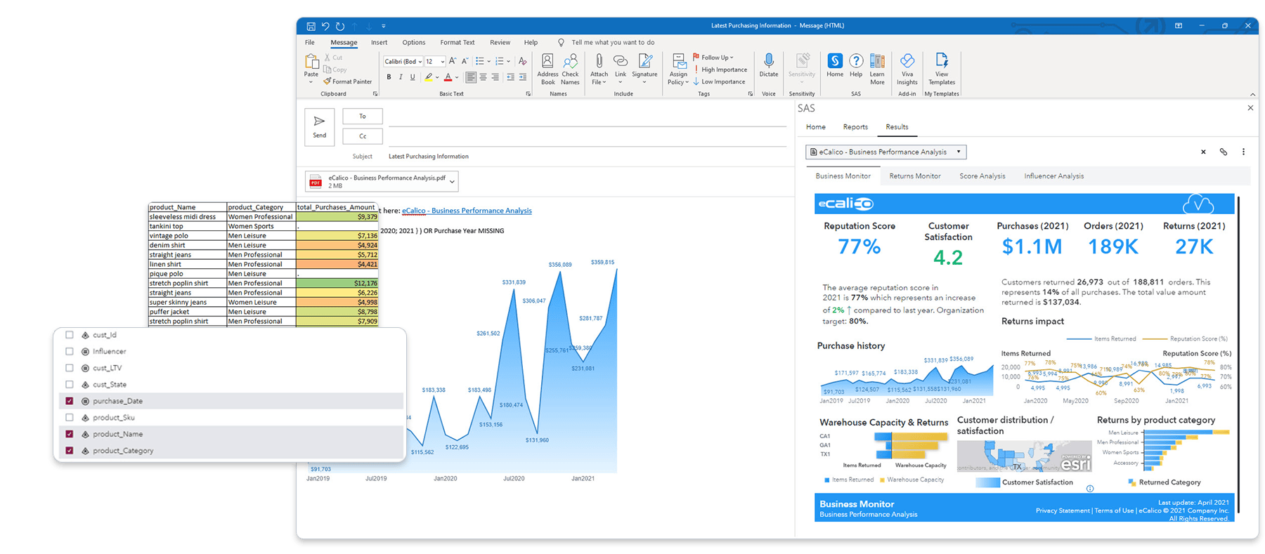 Screenshot of SAS for Microsoft 365 Outlook with highlights