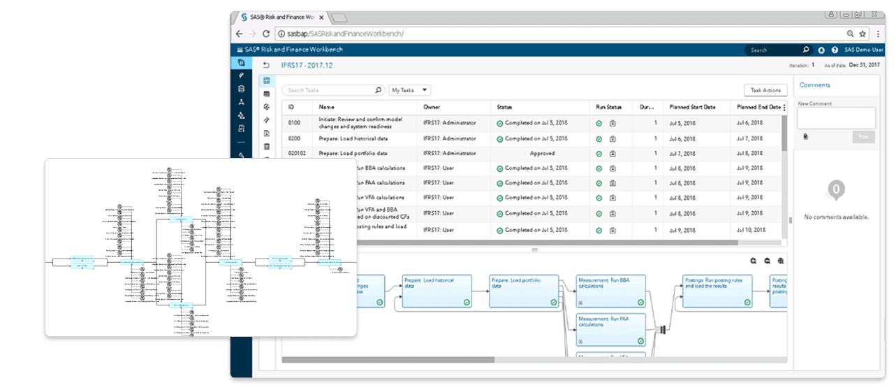 Screenshot of SAS Solution for IFRS17 process flow tasks with highlight