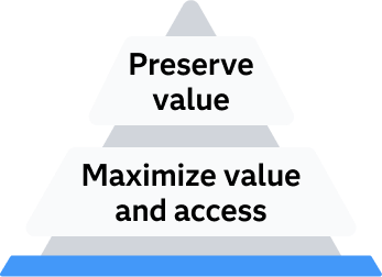 Phase 3 of the journey to cloud analytics value
