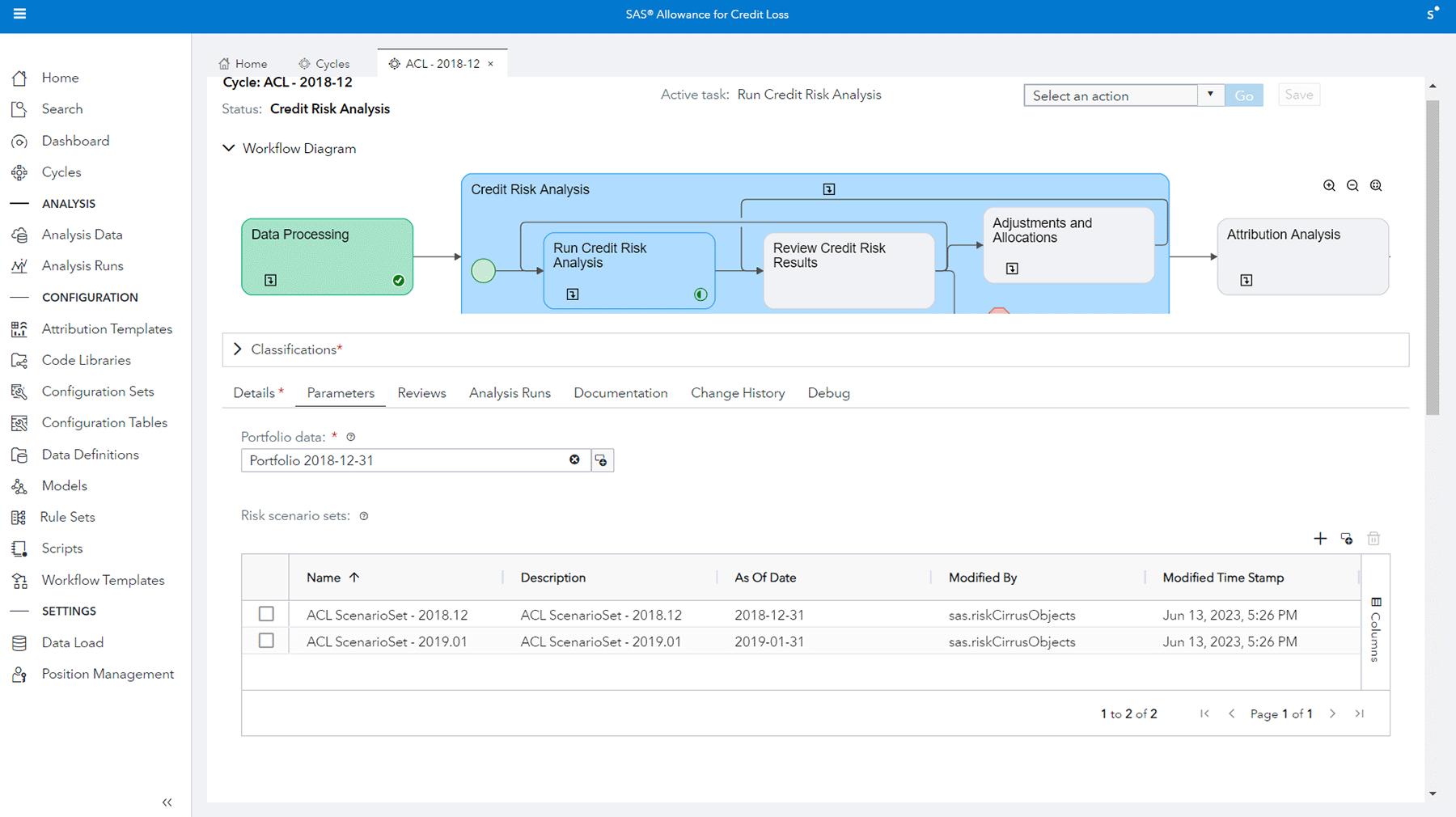 SAS Allowance for Credit Loss showing cycle credit risk analysis on desktop monitor
