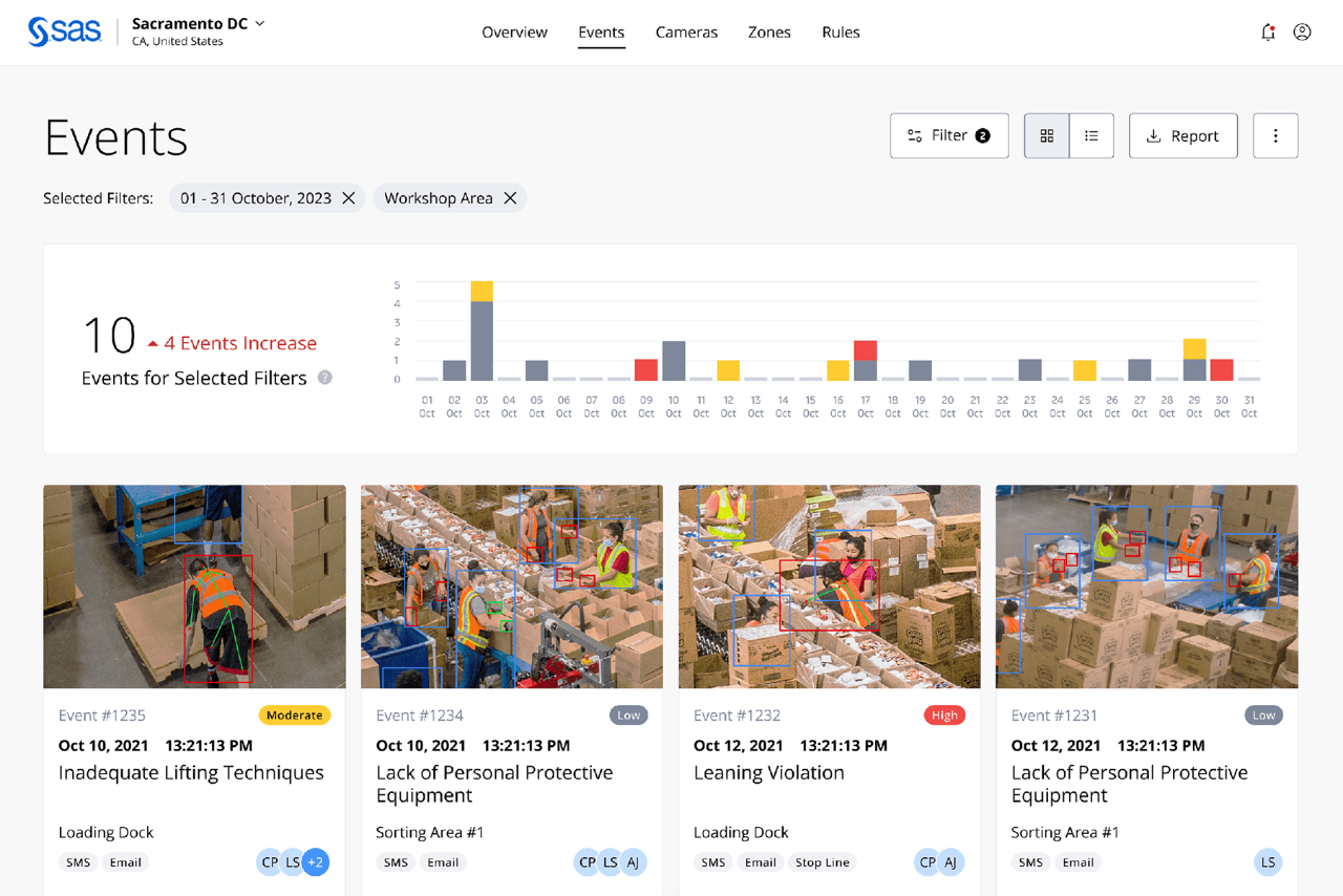 SAS Analytics for IoT Worker Safety Solution Events Card View screenshot