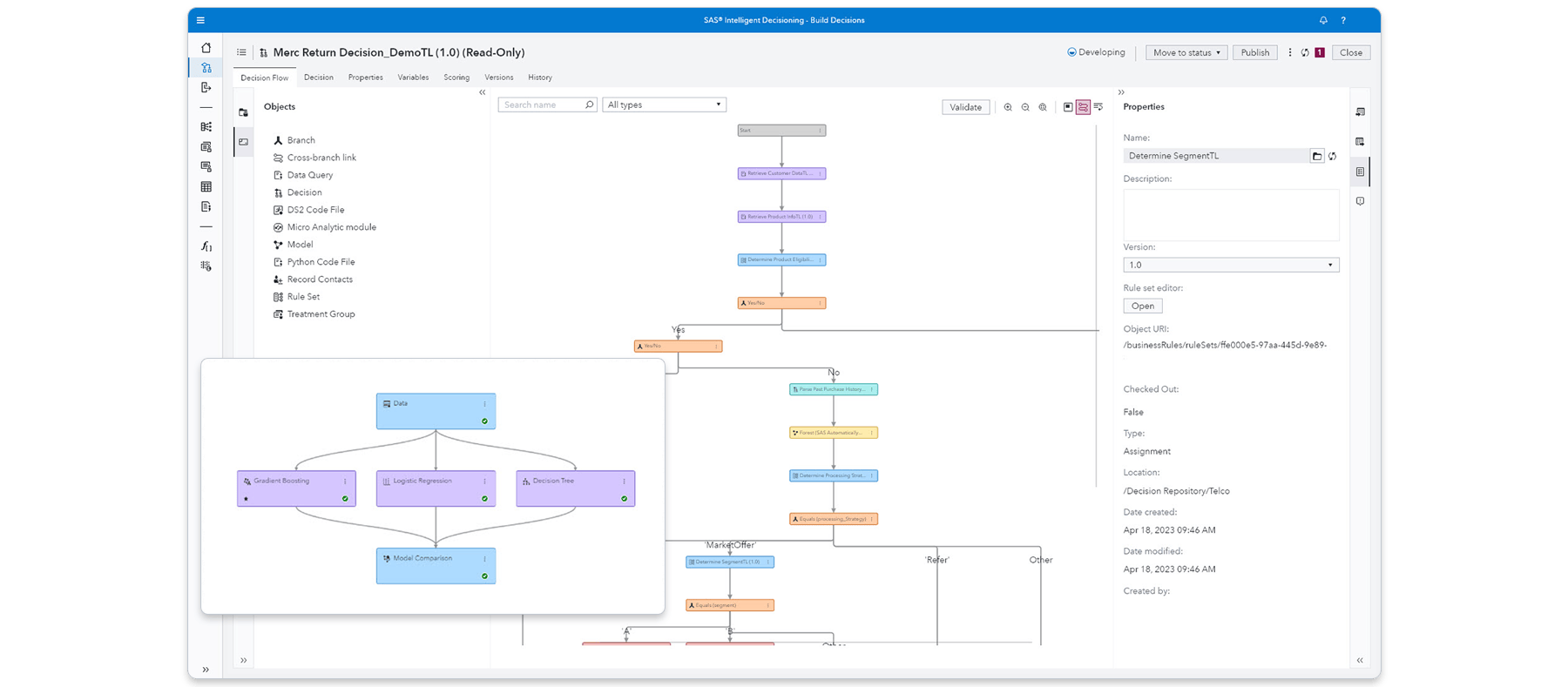 SAS Intelligent Decisioning overview with highlights