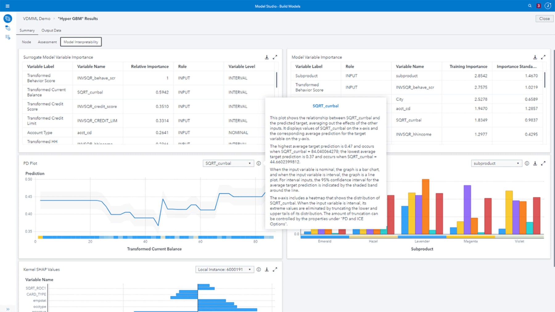 Screenshot of SAS Visual Machine Learning showing built-in explainability